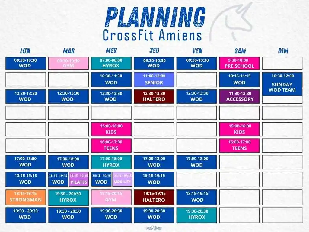 planning