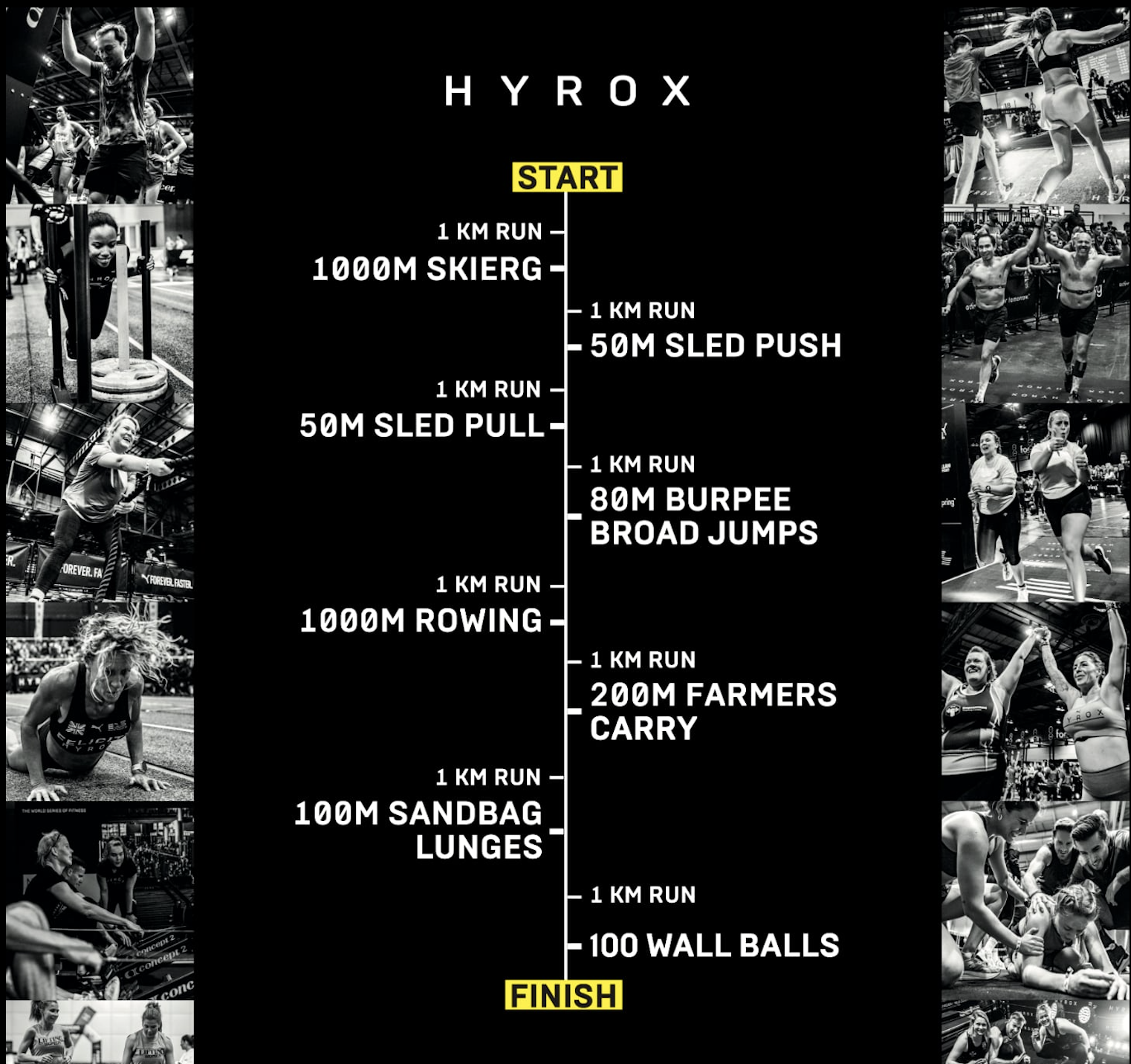 hyrox
